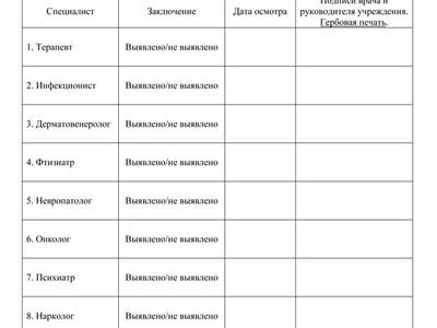 Справка для оформления опекунства