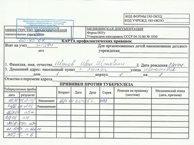 Карта профилактических прививок